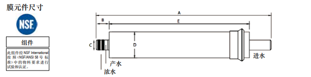 陶氏ro反滲(shèn)透膜元件TW30-1812-50HR