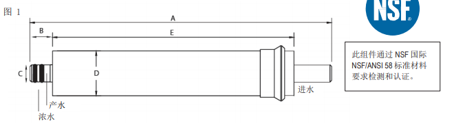 陶氏 FILMTEC™ BW60-1812-75家用反滲透膜元件