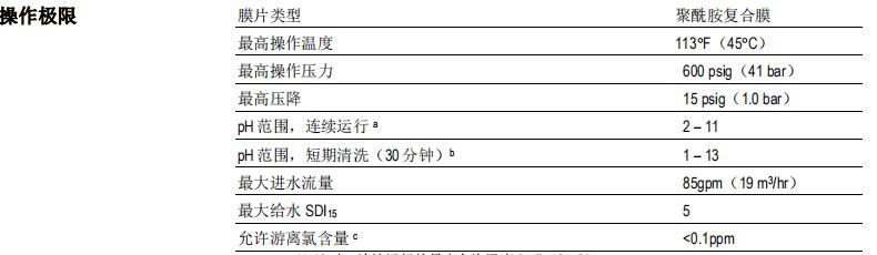 陶氏 FILMTEC™ BW30-400/34i反滲透膜元件