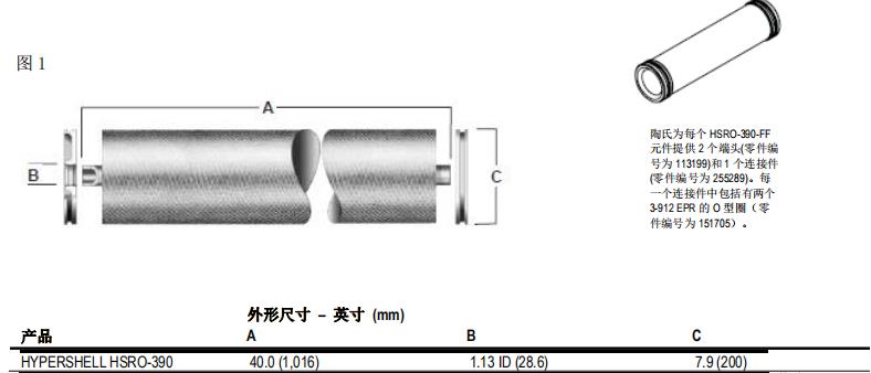 陶氏 HYPERSHELL HSRO 熱(rè)消毒型反滲(shèn)透膜元件