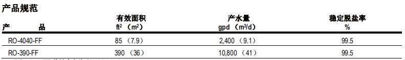 陶氏 RO-390-FF 衛生級(jí)反滲(shèn)透膜元件