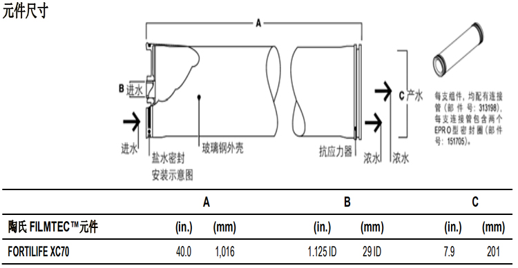 陶氏 FILMTEC™ 富耐™XC70 反滲透膜元件