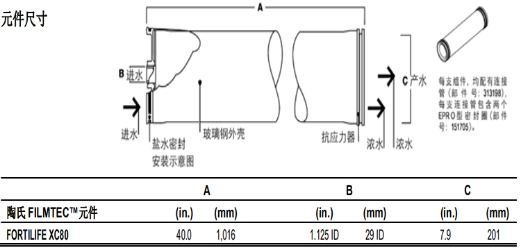 陶氏 FILMTEC™ 富耐™XC80 反滲透膜元件