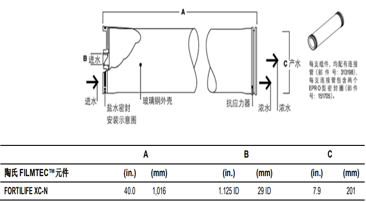陶氏富耐™ XC-N 反滲透膜元件