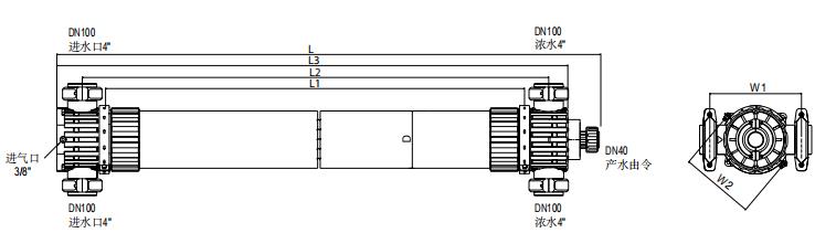 陶氏IntegraPac™超濾膜組件IPD-51XP
