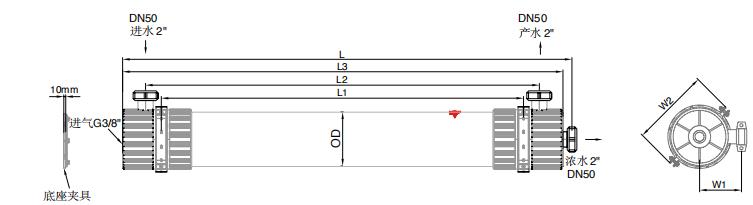 陶氏IntegraFlux™超濾膜組件SFP-2860XP