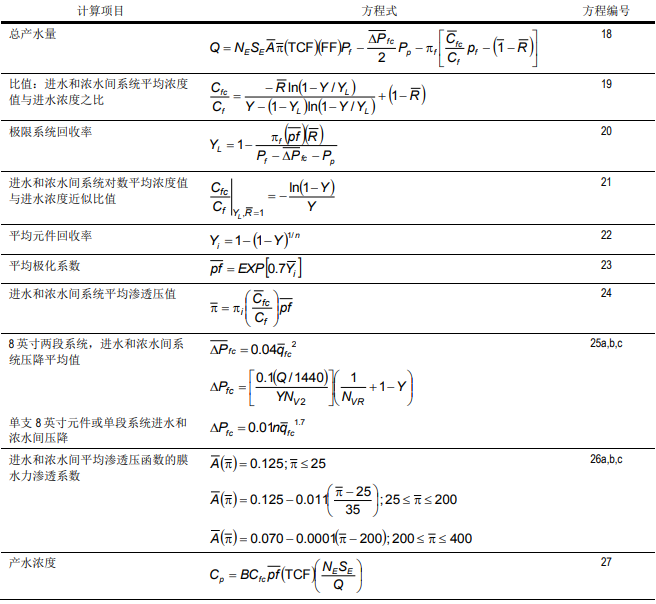 設(shè)計(jì)反滲透膜系統性能方法--系統整體逼近法