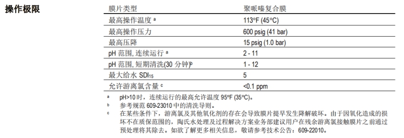 陶氏 NF270-400/34i納濾膜元件